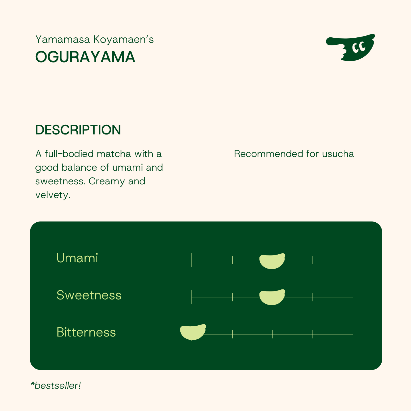 OGURAYAMA by Yamamasa Koyamaen