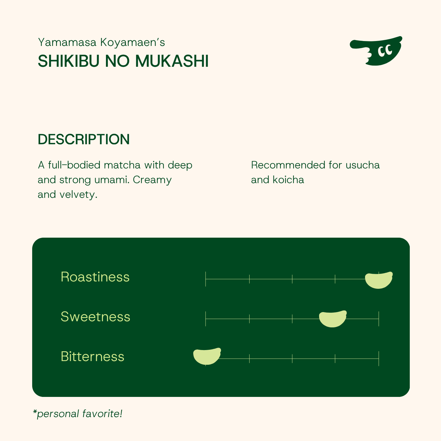 SHIKIBU NO MUKASHI by Yamamasa Koyamaen