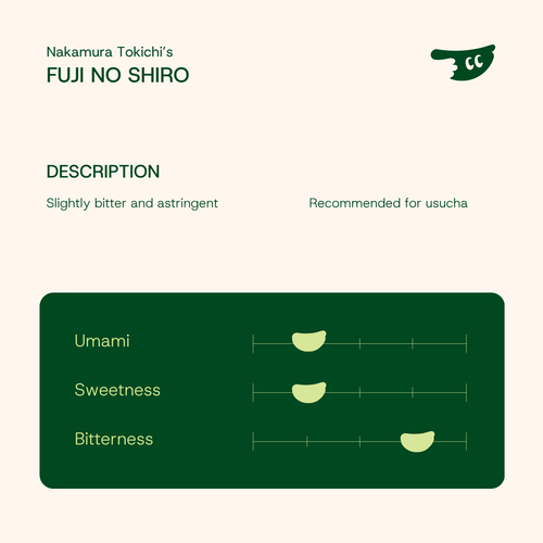 FUJI NO SHIRO by Nakamura Tokichi