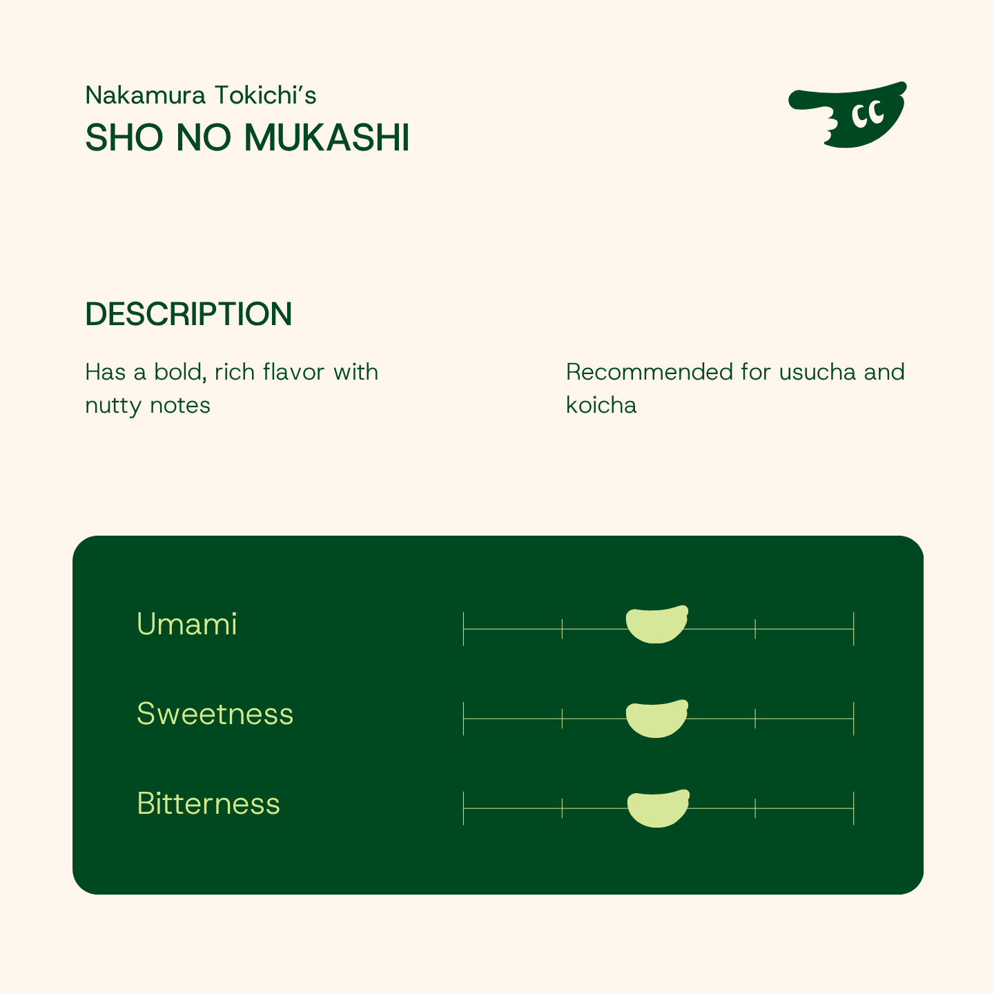 SHO NO MUKASHI by Nakamura Tokichi