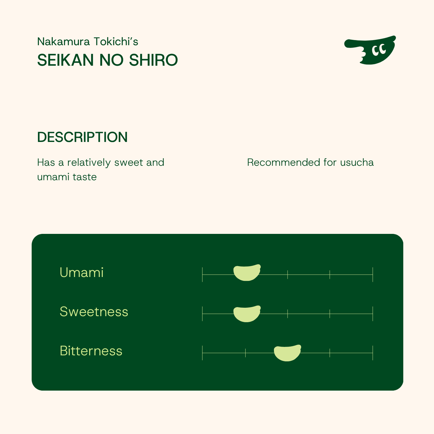 SEIKAN NO SHIRO by Nakamura Tokichi
