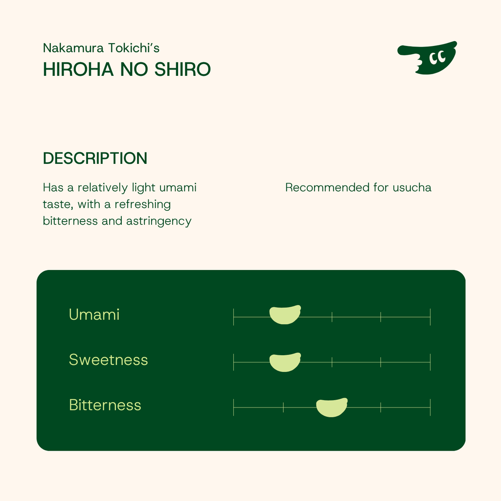 HIROHA NO SHIRO by Nakamura Tokichi