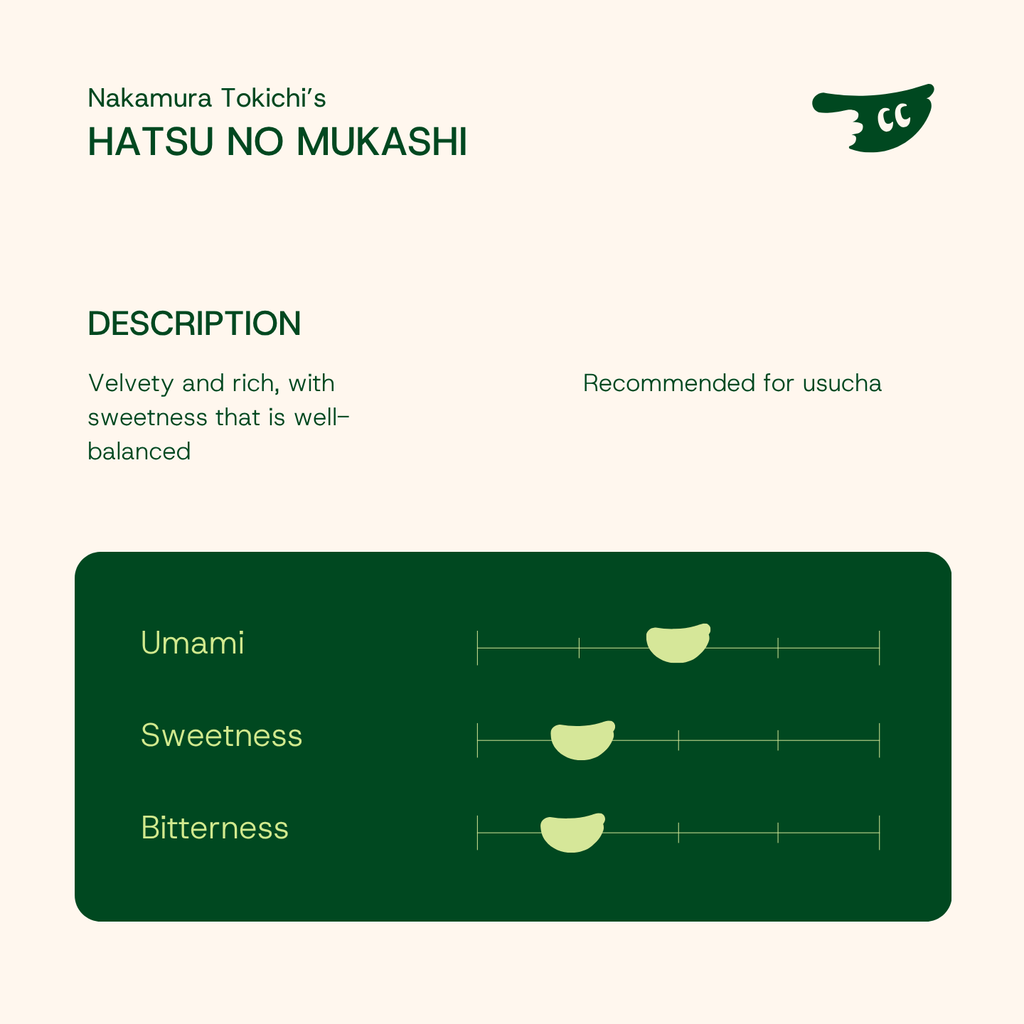 HATSU NO MUKASHI by Nakamura Tokichi