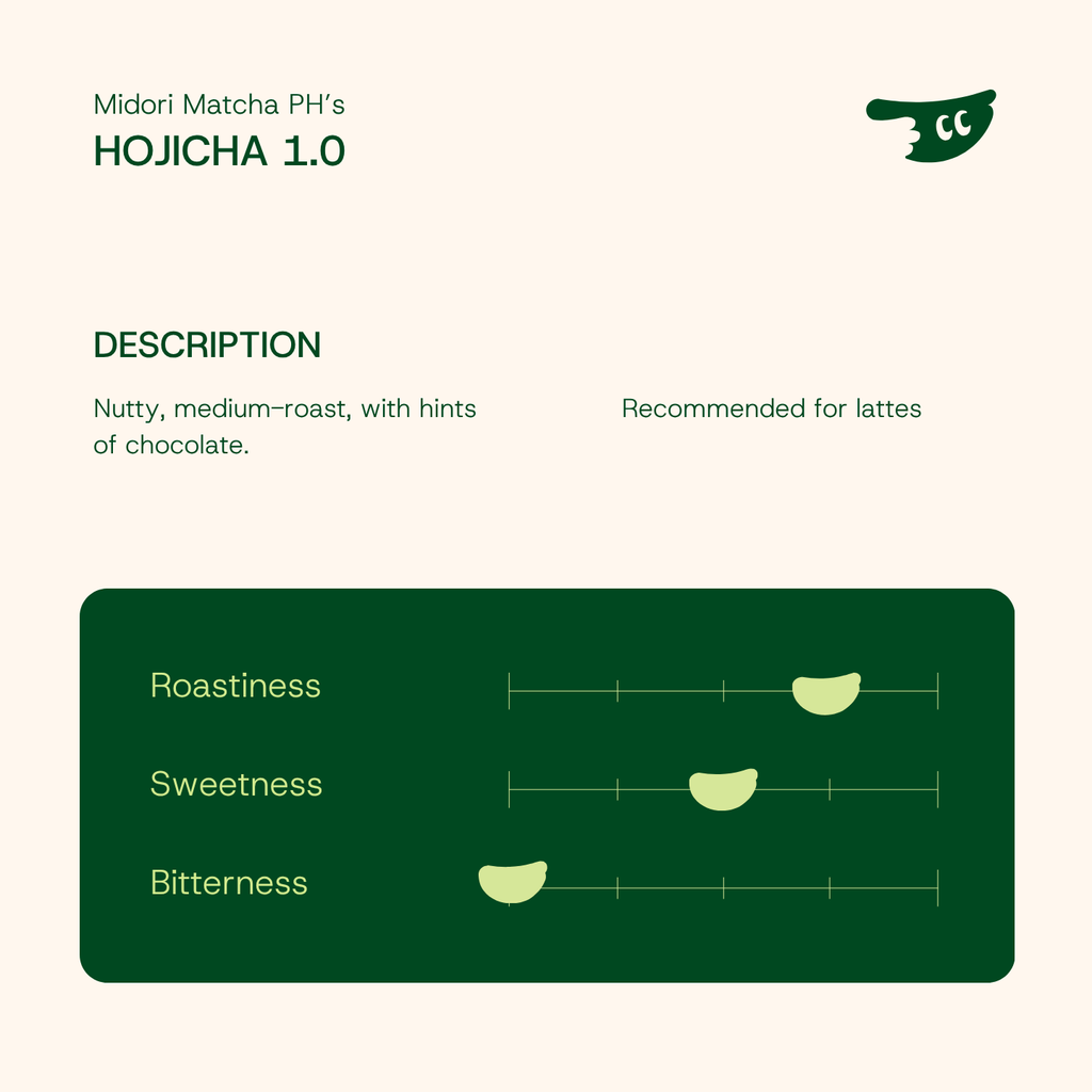 HOJICHA 1.0 by Midori Matcha PH