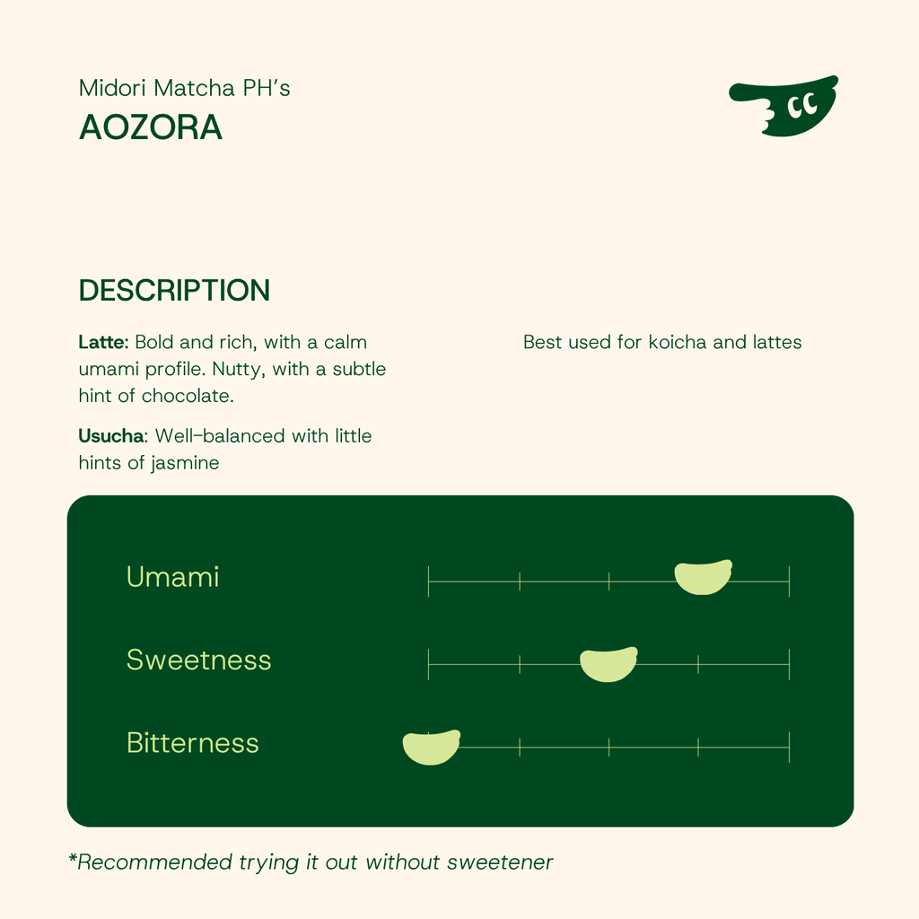 AOZORA by Midori Matcha PH