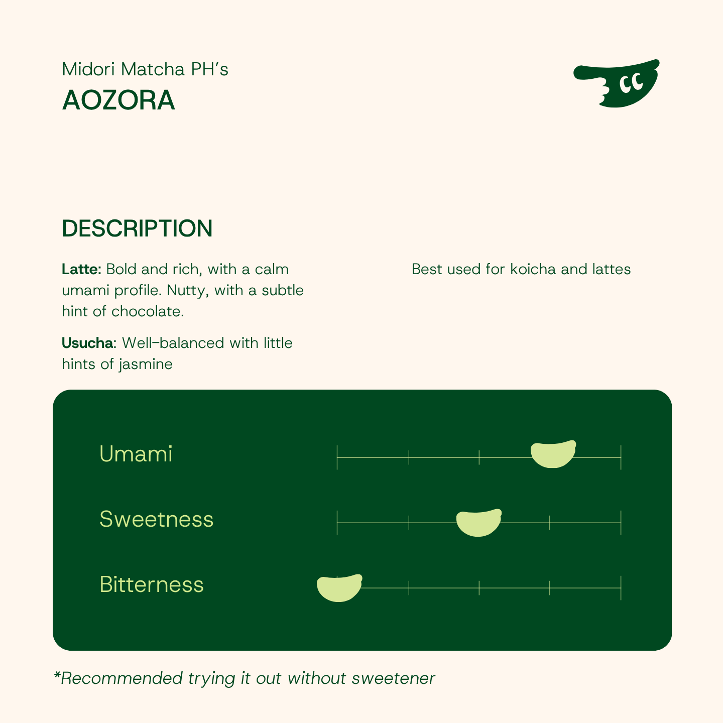 AOZORA by Midori Matcha PH
