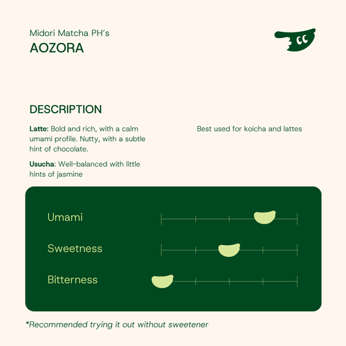 AOZORA by Midori Matcha PH