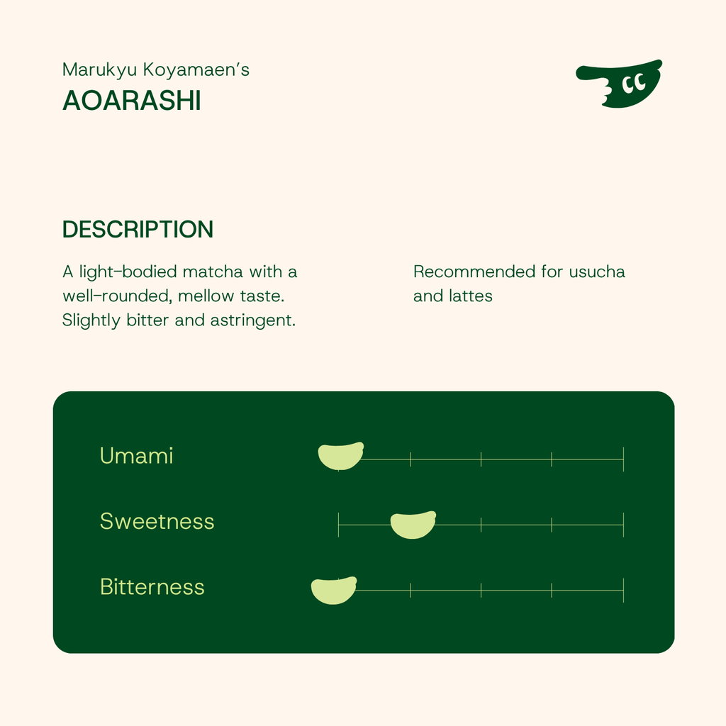 AOARASHI by Marukyu Koyamaen